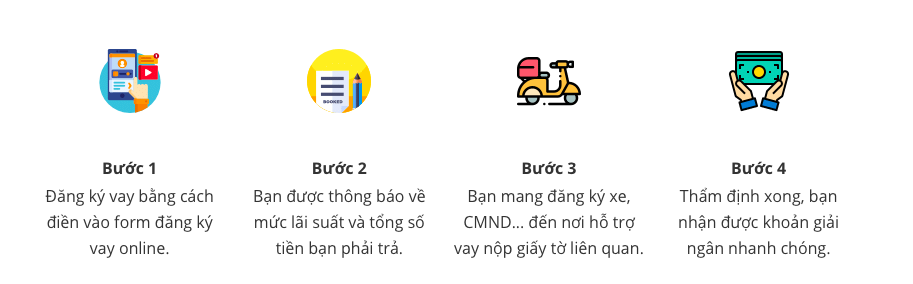 Hướng dẫn vay tiền bằng đăng ký xe uy tín